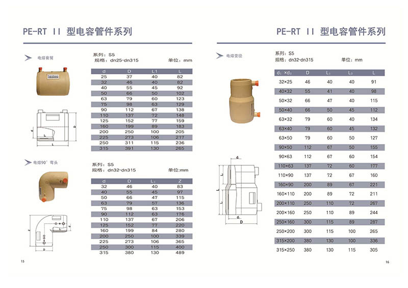 PE-RT2型热力管道(图3)