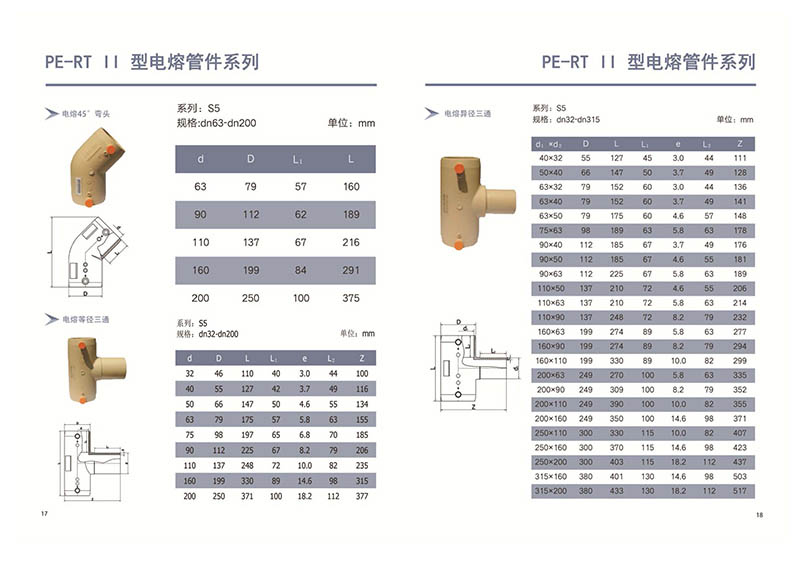 PE-RT2型热力管道(图2)