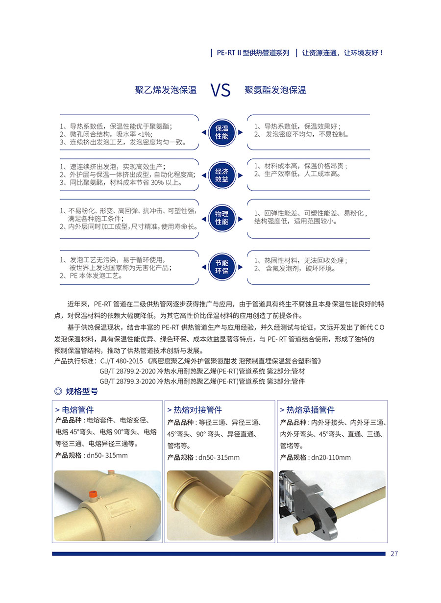 PE-RT2型热力管道(图2)