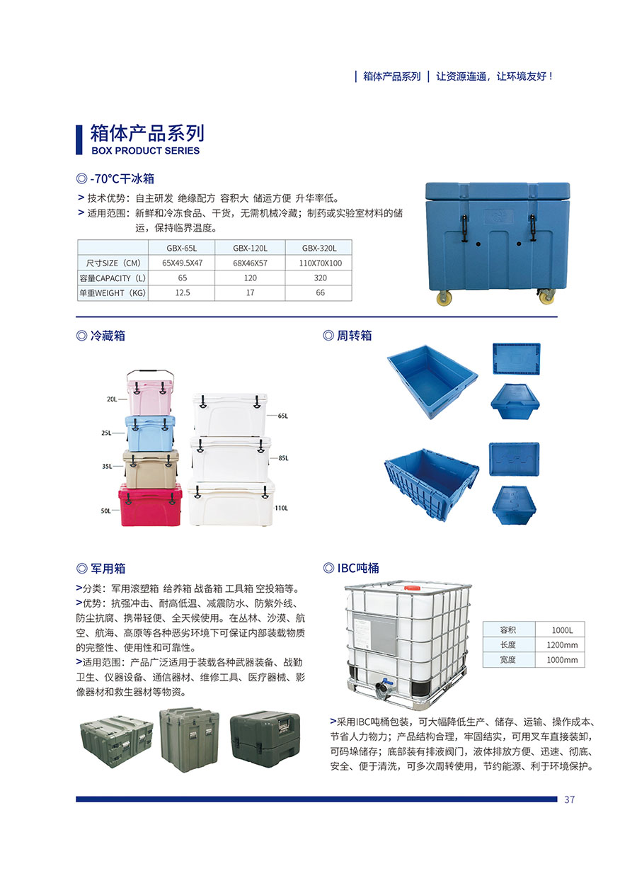 周转箱(图2)